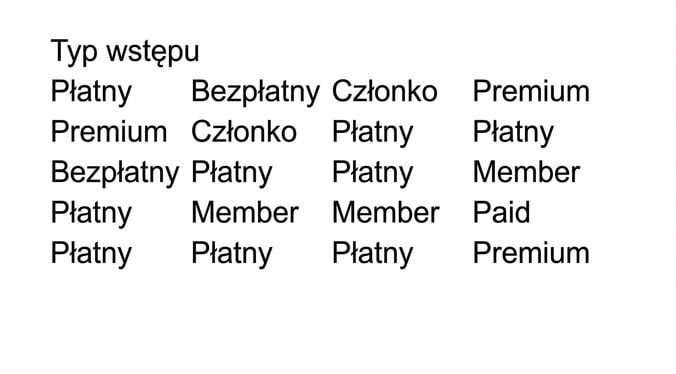 Zbiór danych z informacjami o zwiedzających