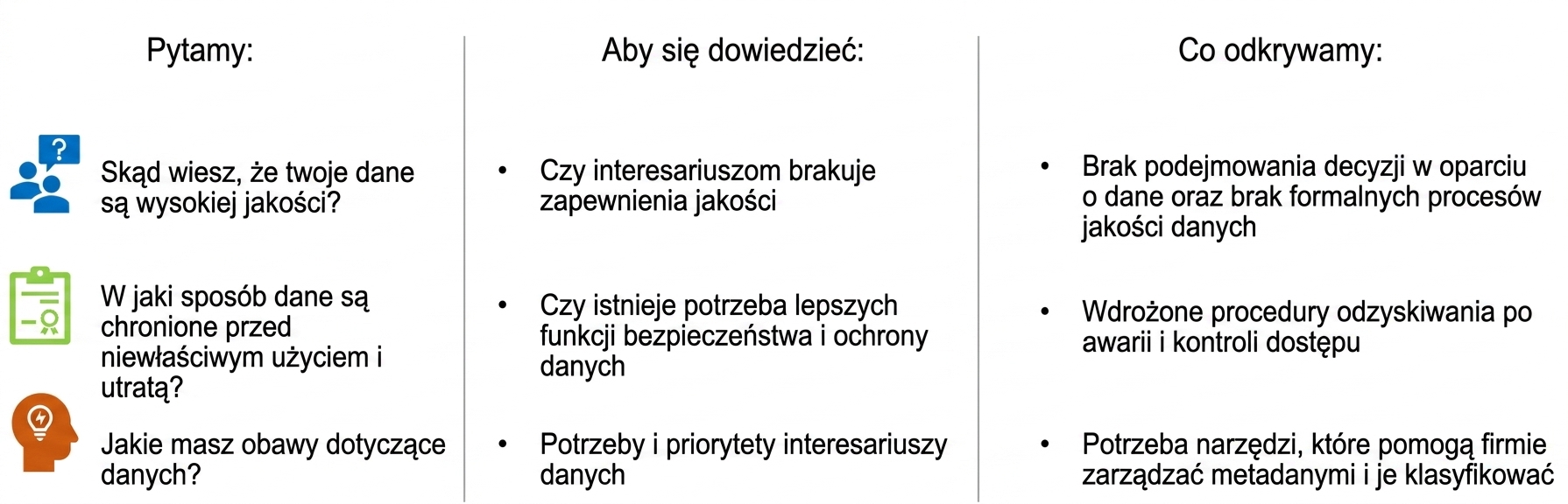 Lista pytań z odpowiedziami od ZH Healthcare