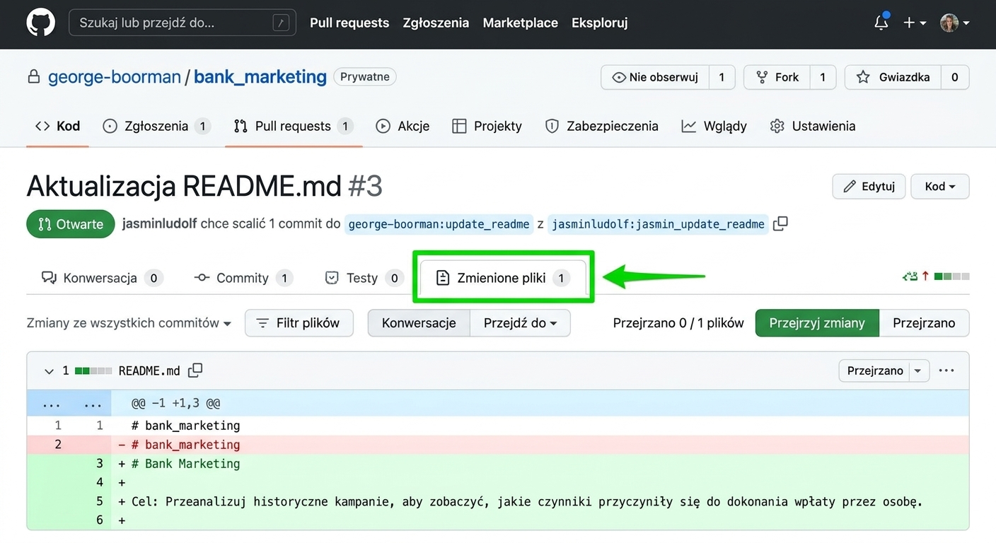 Widok właściciela zakładki zmienionych plików w PR