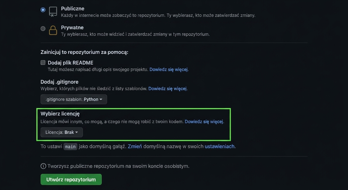 Widok strony tworzenia nowego repozytorium na GitHub z wyróżnioną opcją licencji