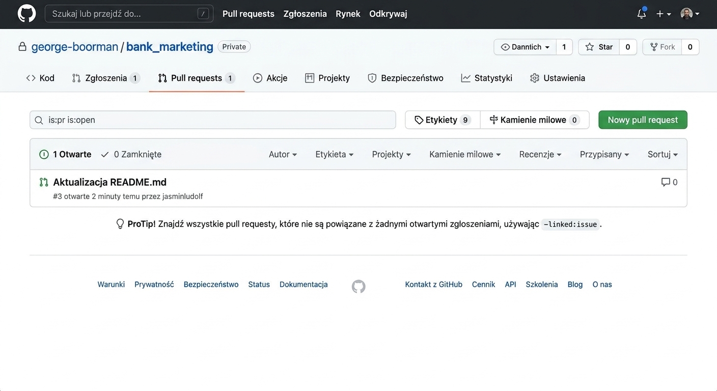 Widok właściciela zakładki PR