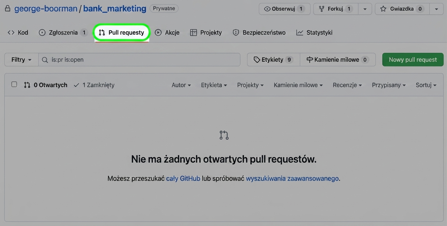 Widok zakładki Pull requests