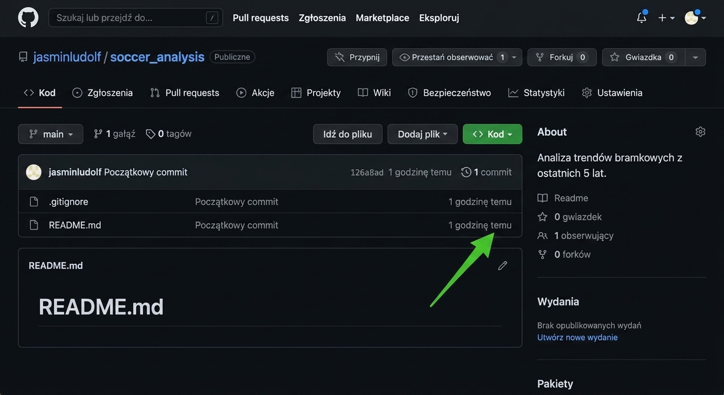 Widok repozytorium soccer analysis z wyróżnioną ikoną ołówka do edycji pliku README