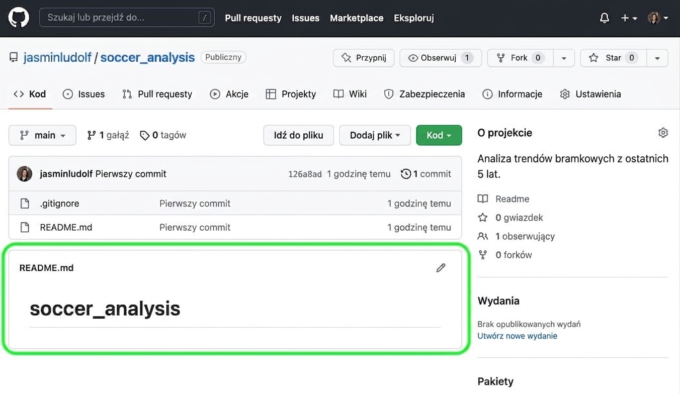 Widok repozytorium soccer analysis z wyróżnionym plikiem README