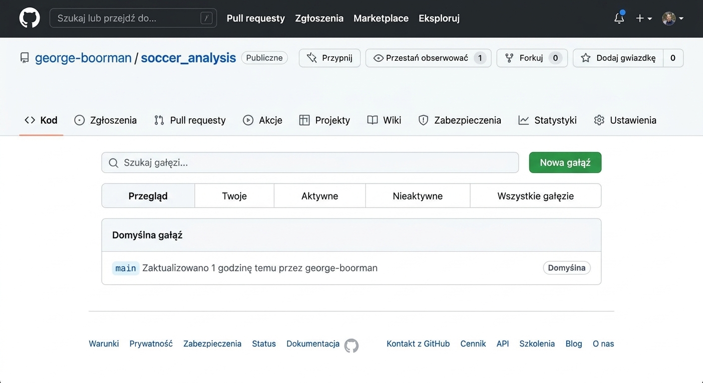 lista gałęzi z tylko główną; zielony przycisk Nowa gałąź po prawej stronie