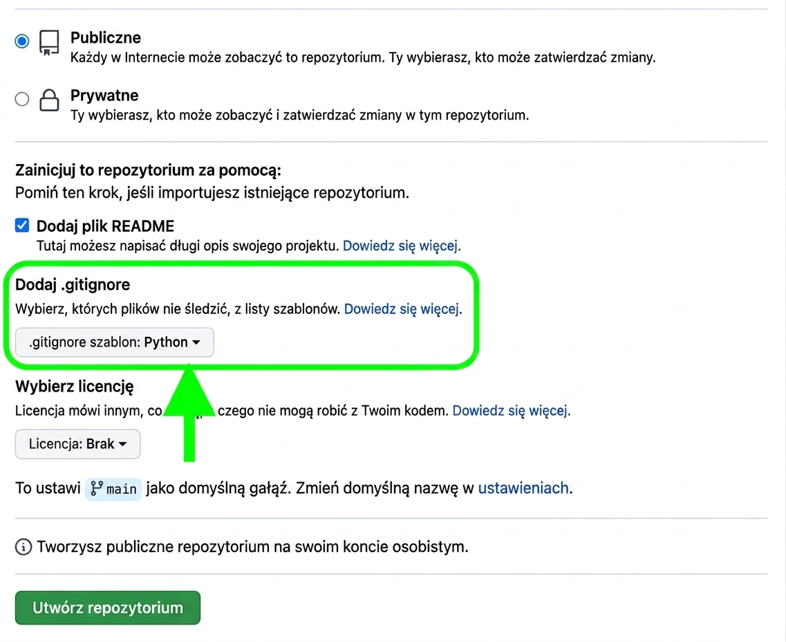 Widok strony tworzenia nowego repozytorium z wyróżnioną opcją gitignore i wybranym szablonem Python