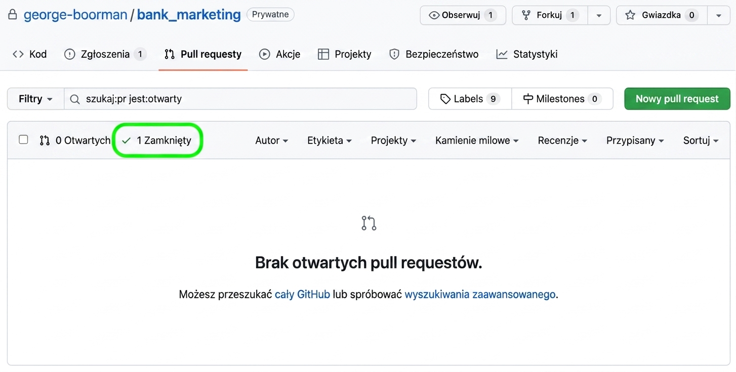 Widok zakładki pull requestów z zaznaczonymi PR w repozytorium