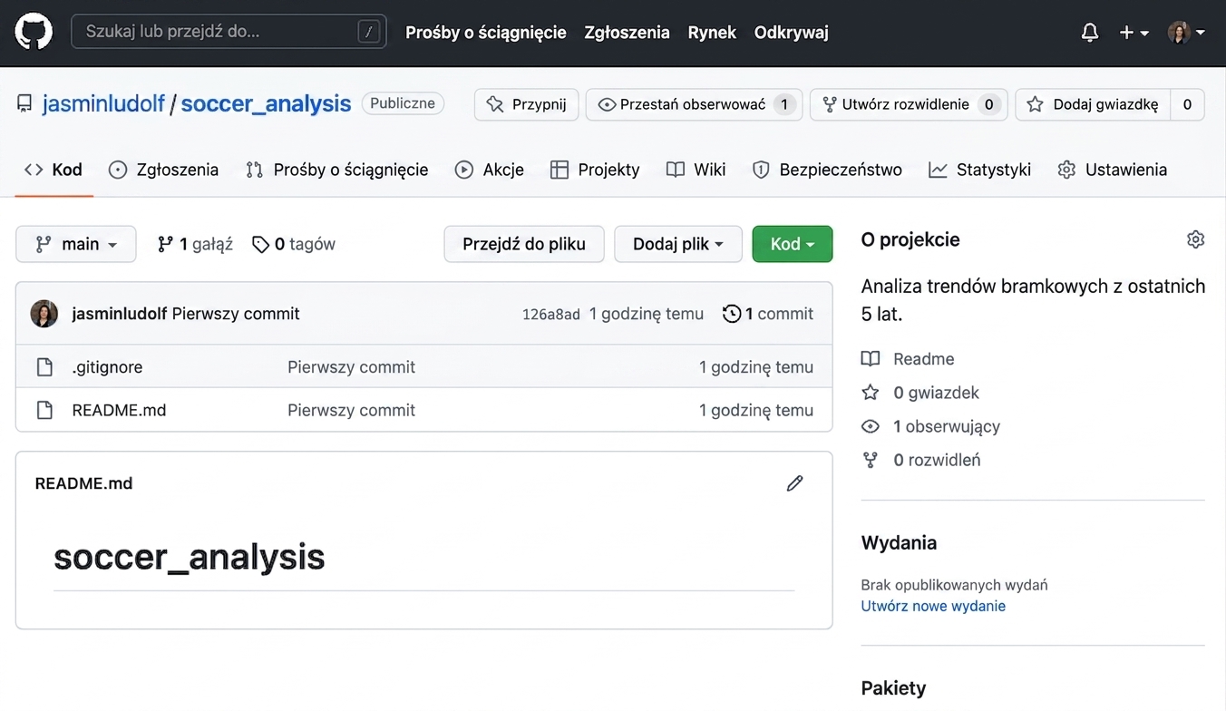 Widok repozytorium soccer analysis