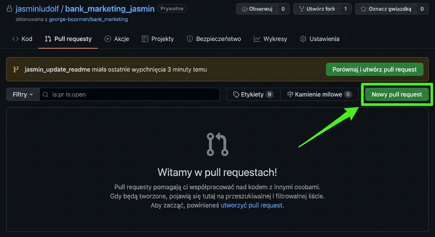 Widok zakładki pull requestów z wyróżnionym przyciskiem nowego pull requesta