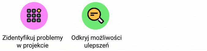 testy użytkownika