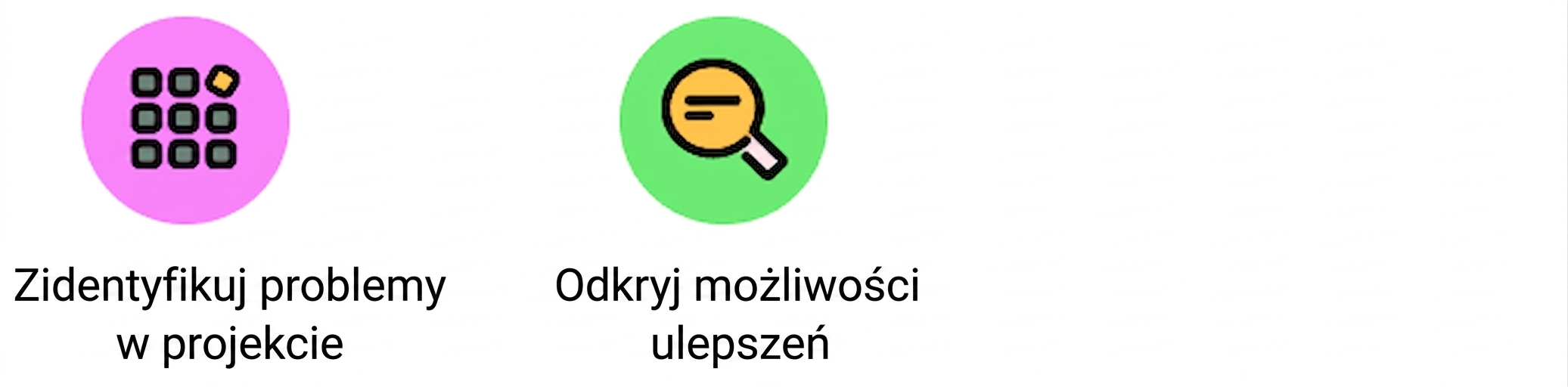 testy użytkownika