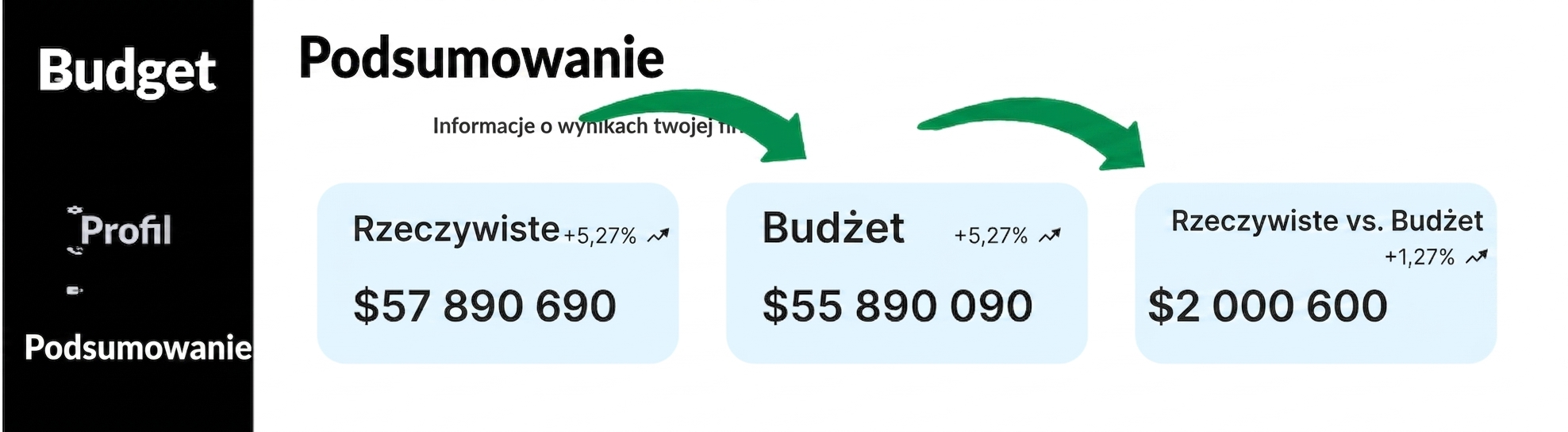 powtórzenie