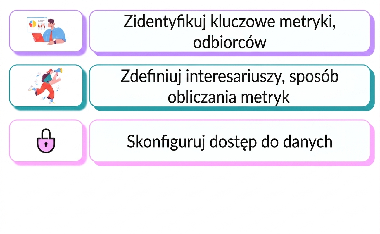 odpowiedzialność