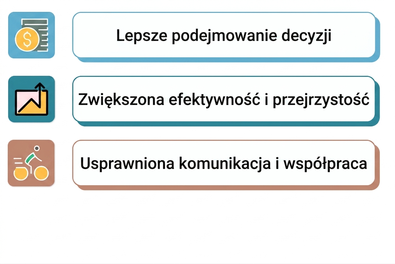 udany dashboard