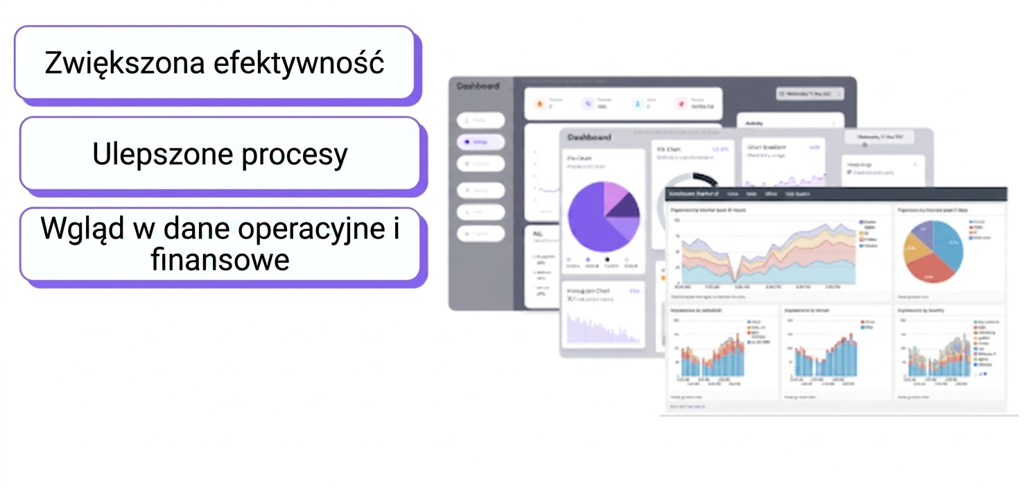 3 dashboardy