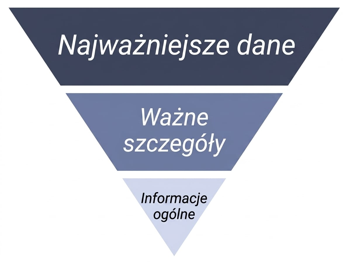 logiczny przepływ