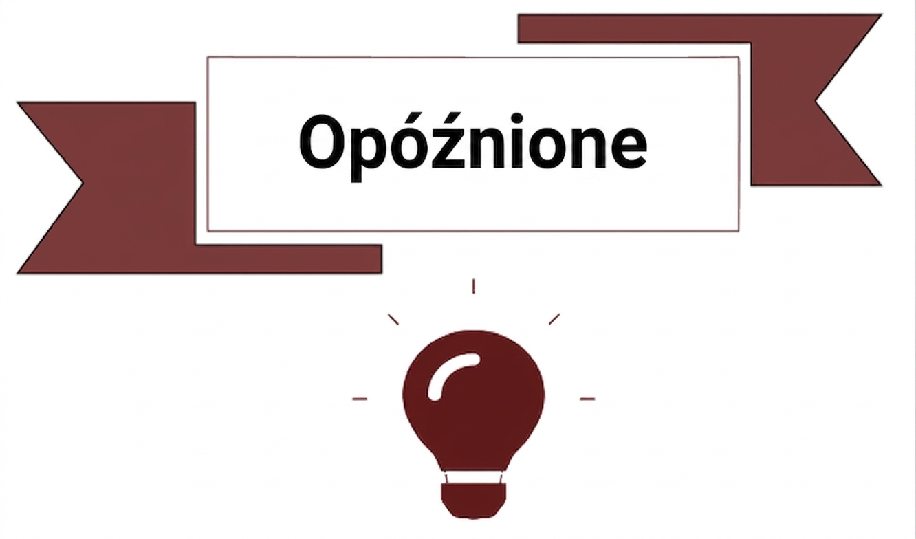 wskaźniki opóźnione