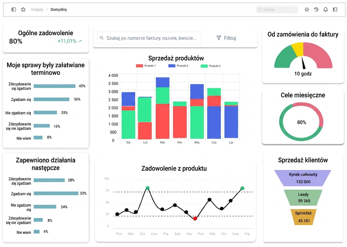 komponenty graficzne