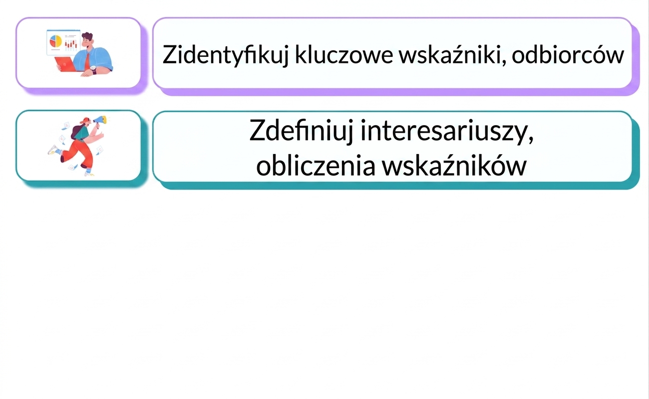 odpowiedzialność