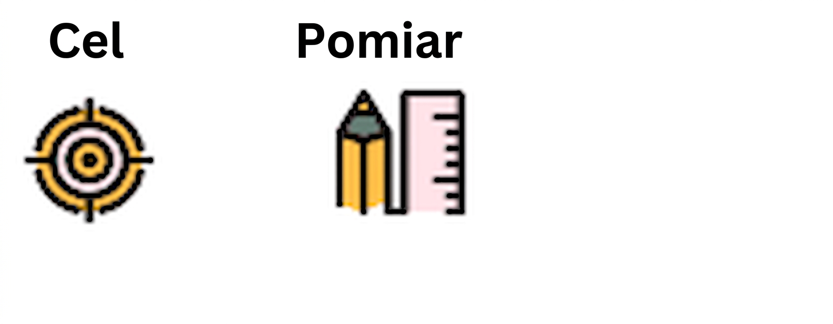 Złota zasada – 4 KPI