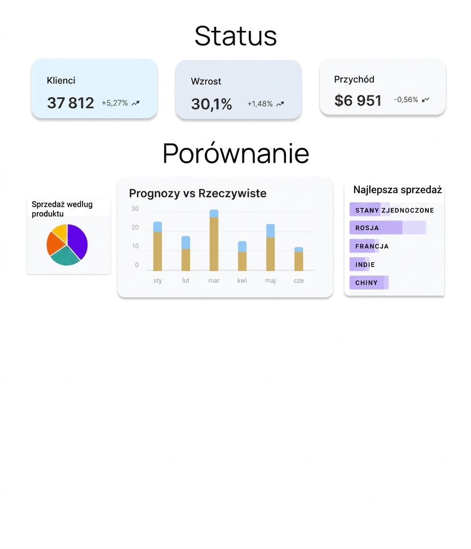komponenty graficzne