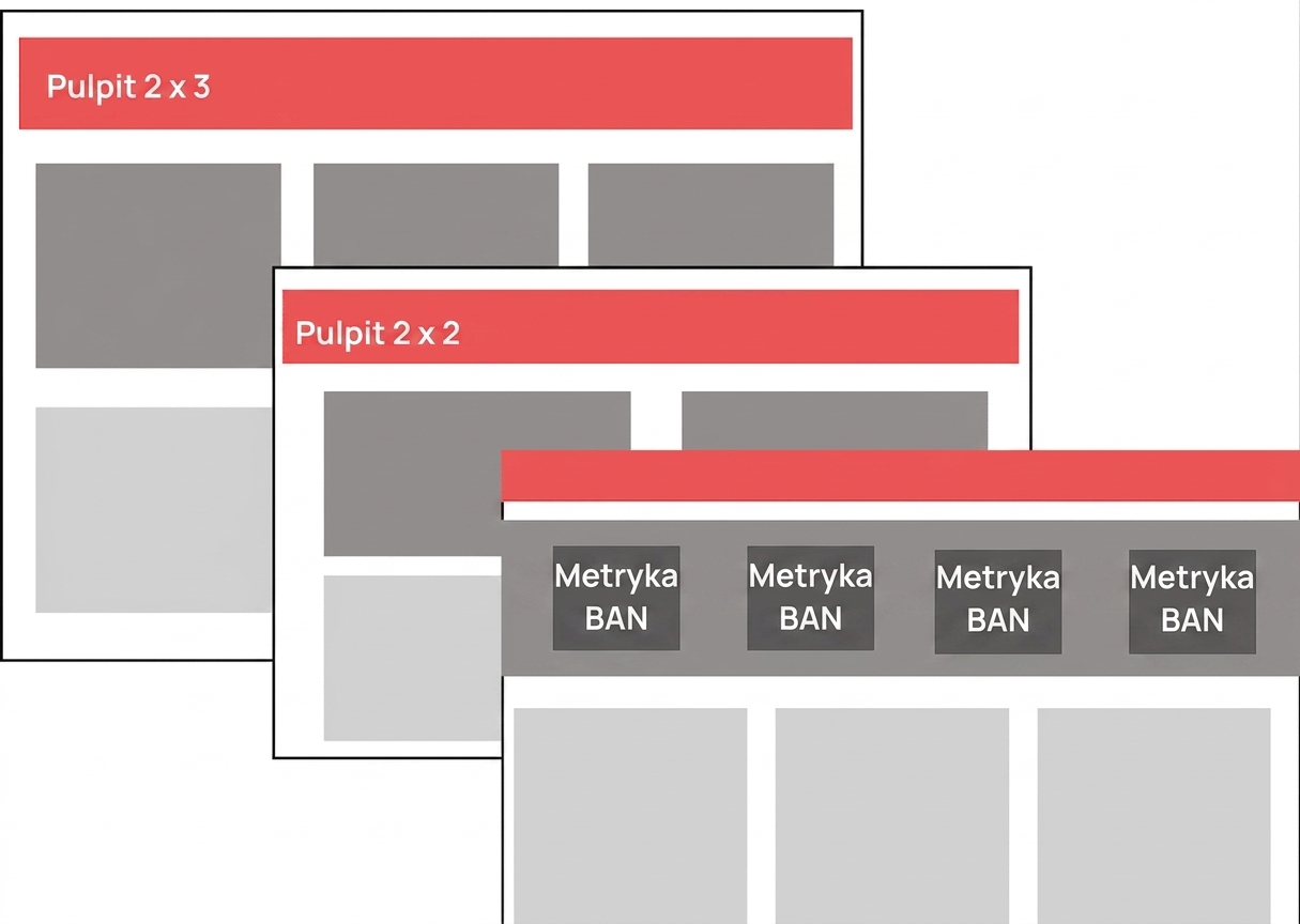system siatki