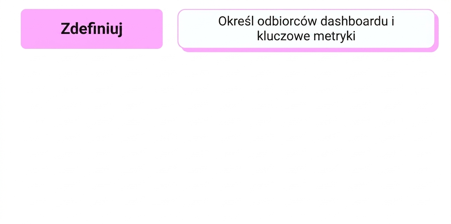 etapy
