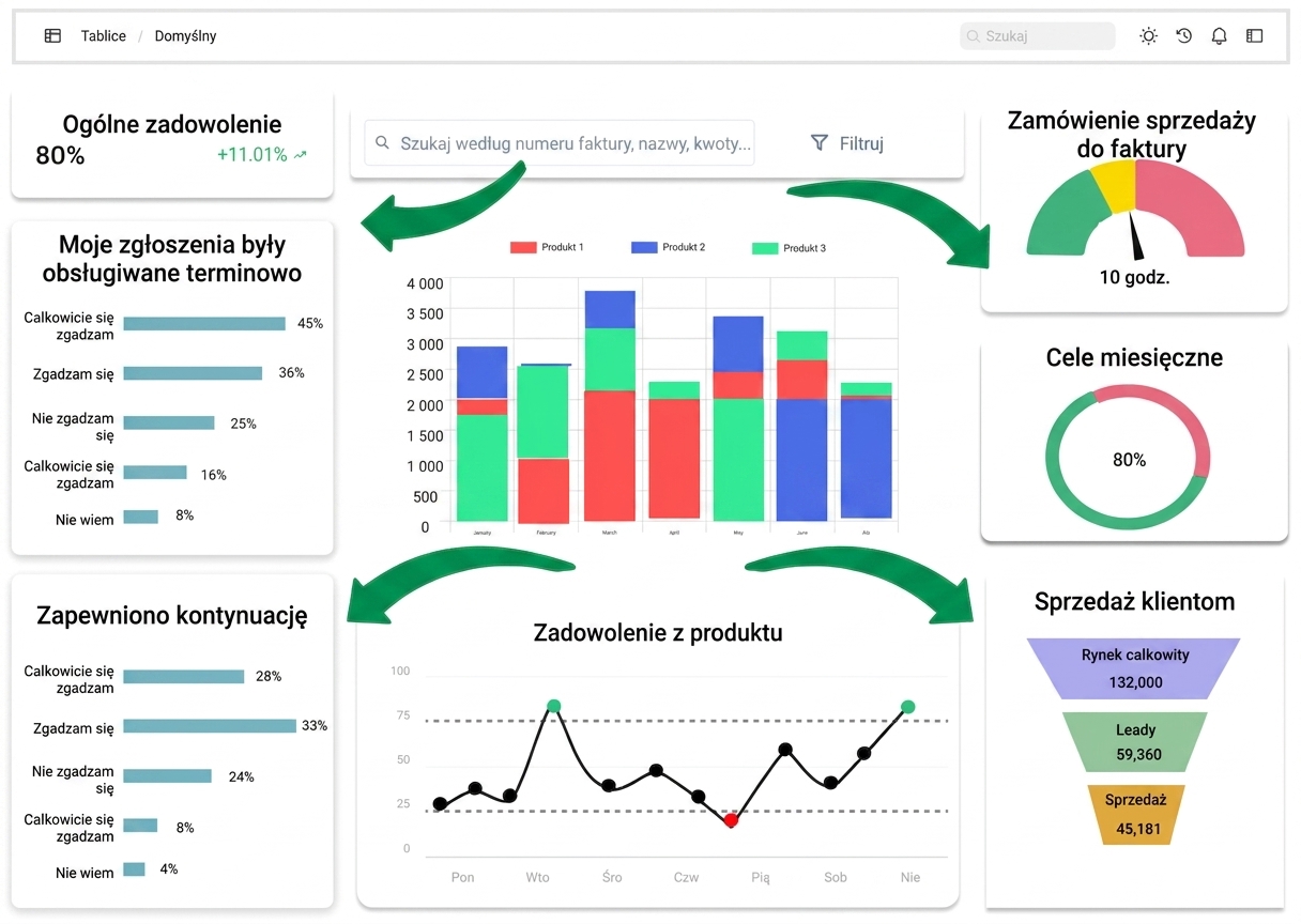 komponenty graficzne