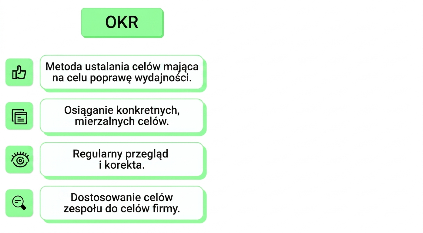 okr