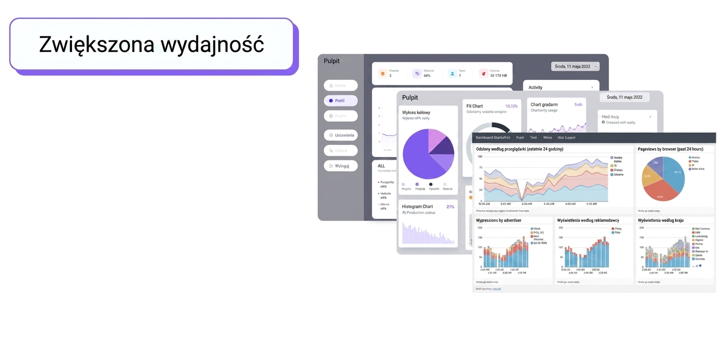 3 dashboardy