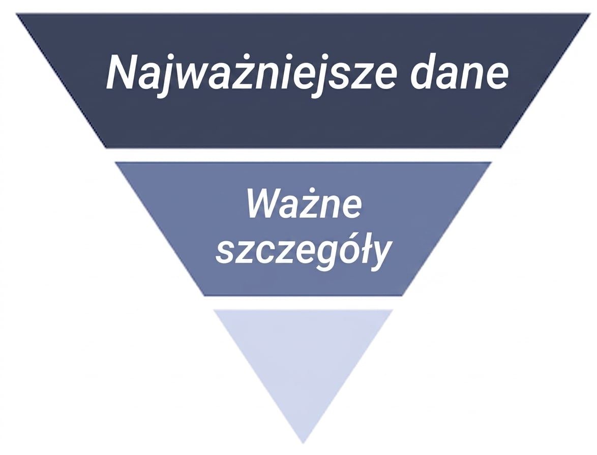 logiczny przepływ