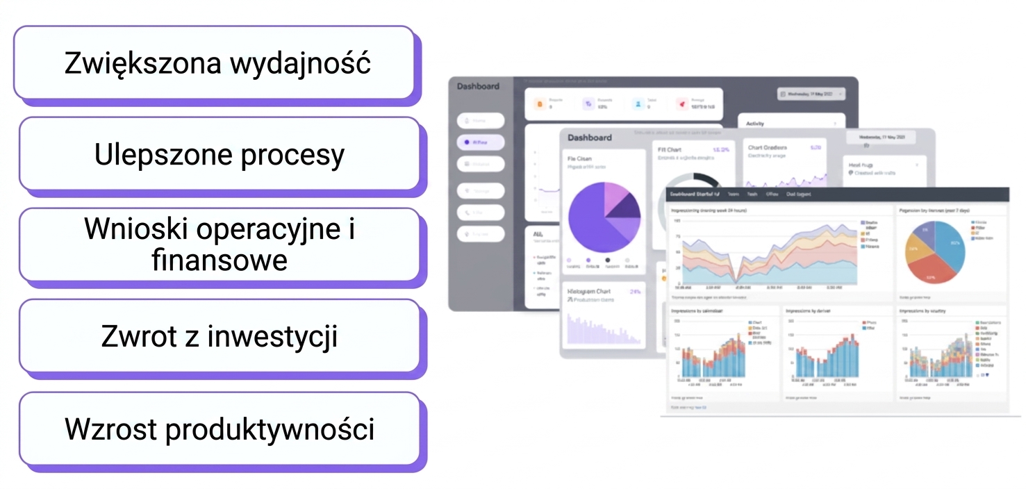 3 dashboardy