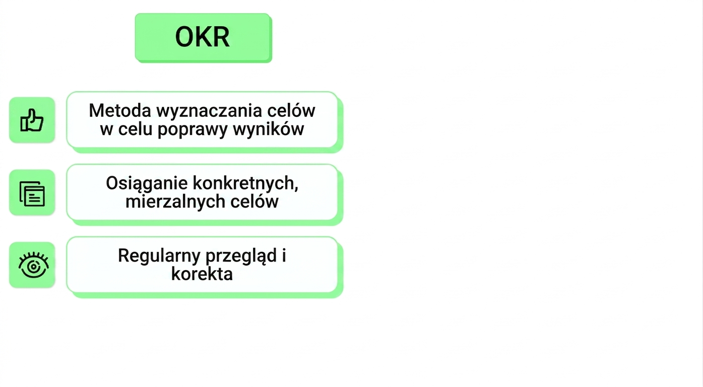 okr