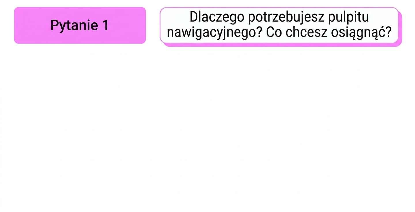 pytania