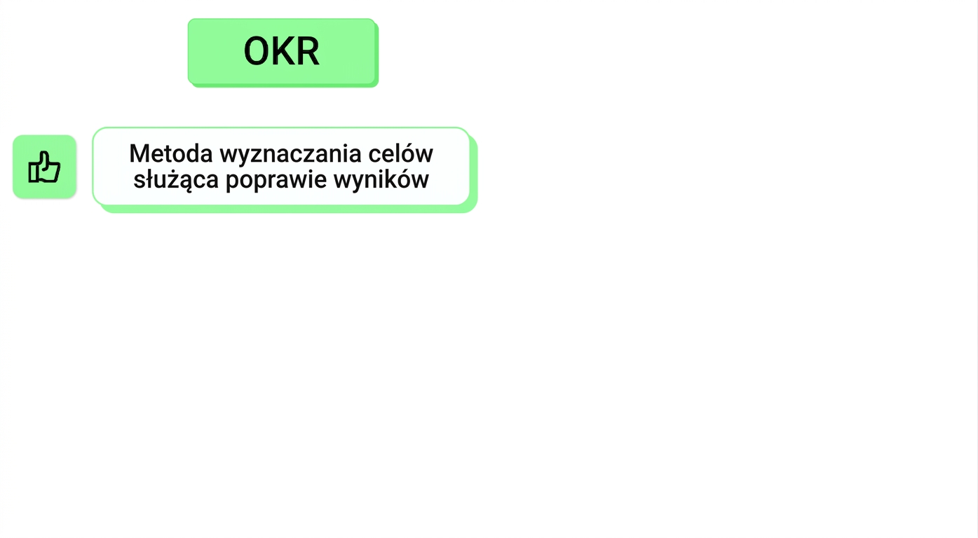 okr
