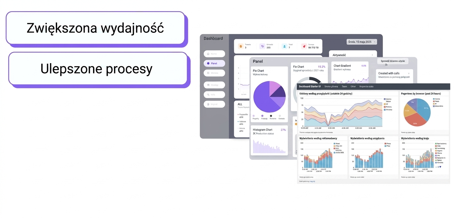 3 dashboardy