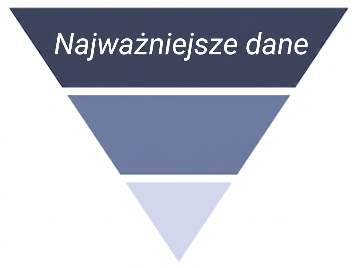 logiczny przepływ
