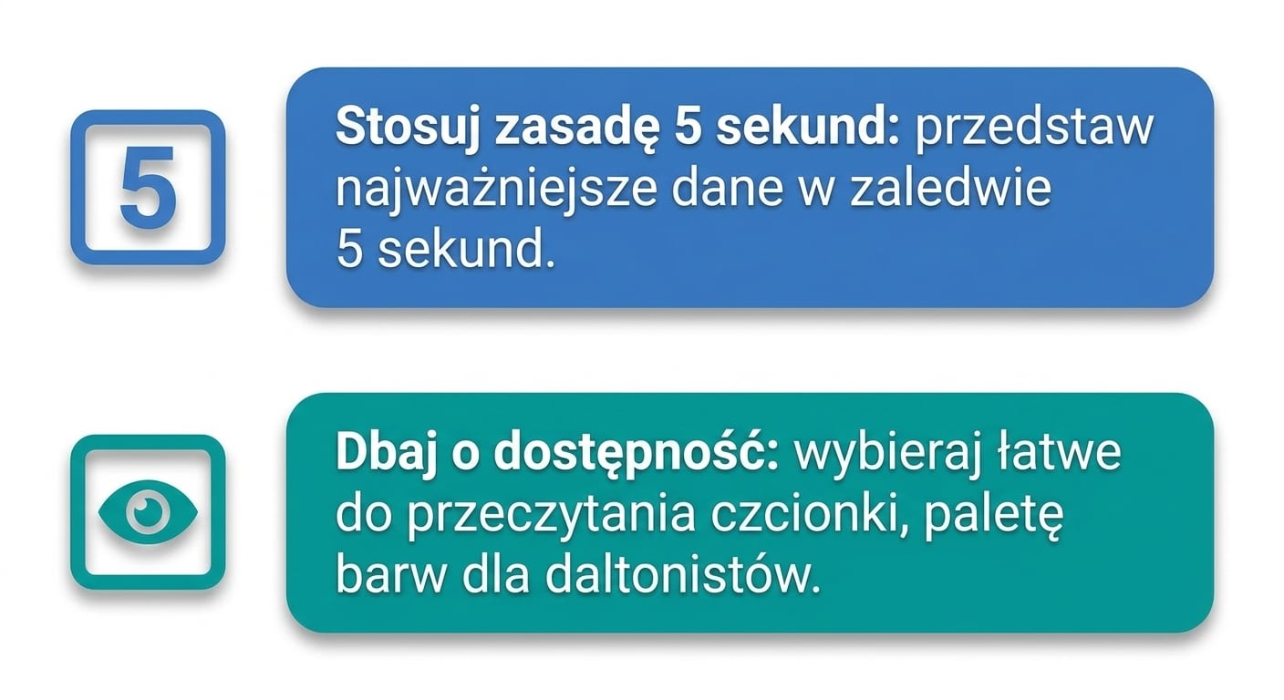 obciążenie poznawcze