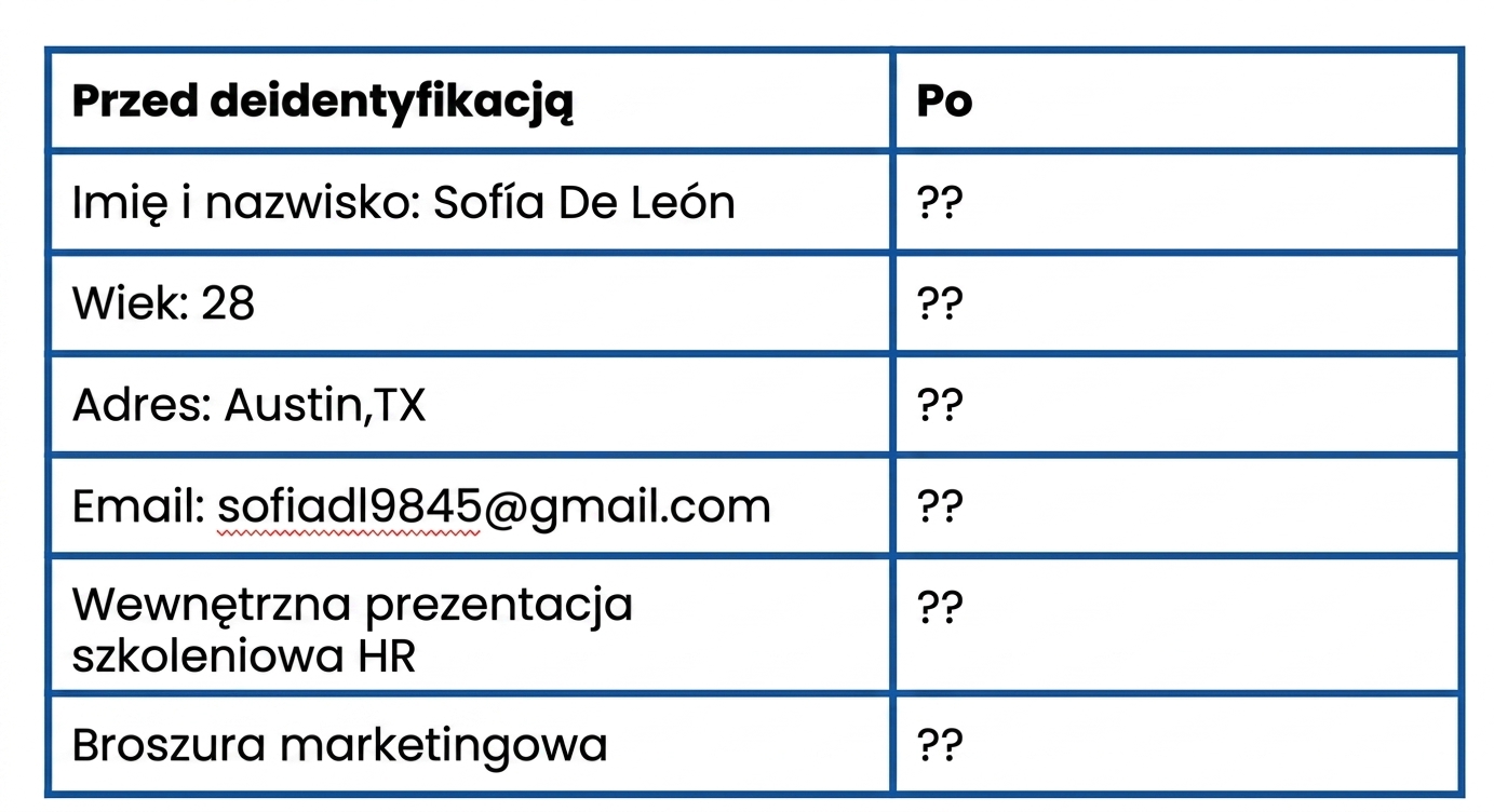 Data Table