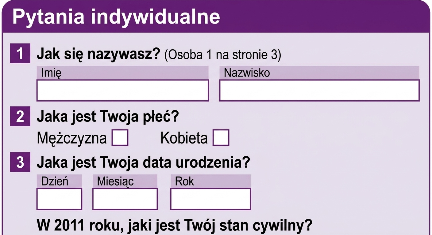 Formularz z pytaniami o dane osobowe