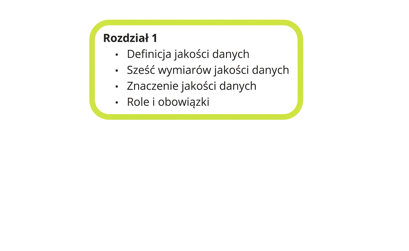 kwadrat z podsumowaniem rozdziału 1