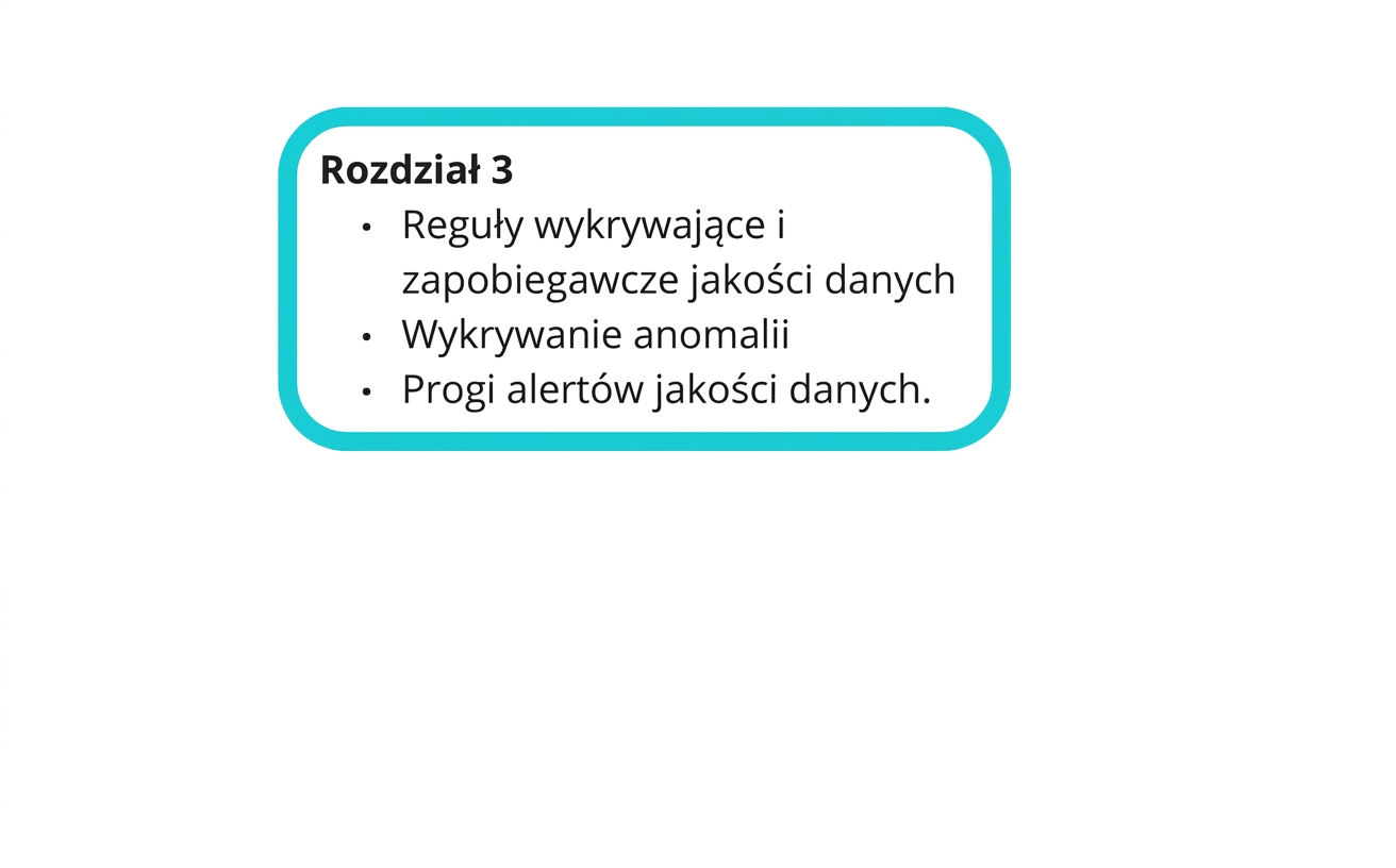 kwadrat z podsumowaniem rozdziału 3]