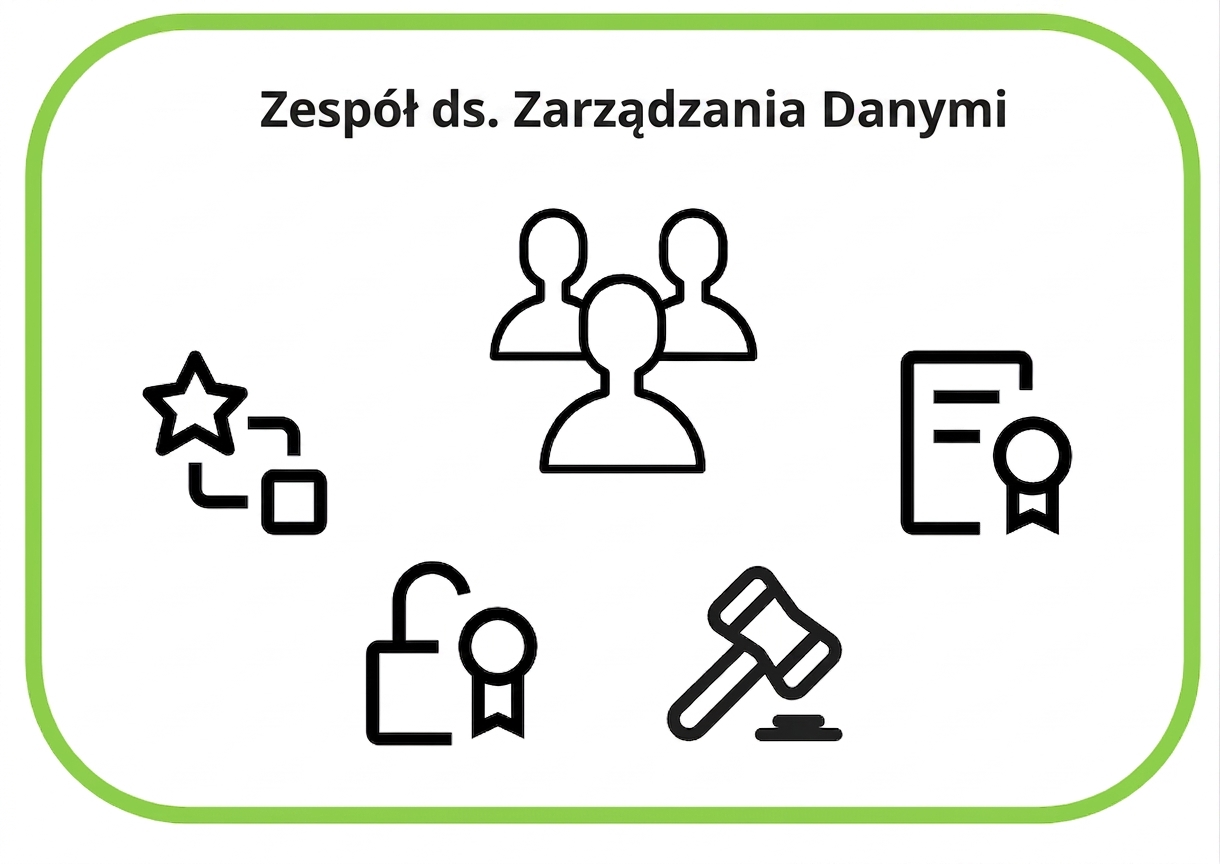 ikony zarządzania danymi