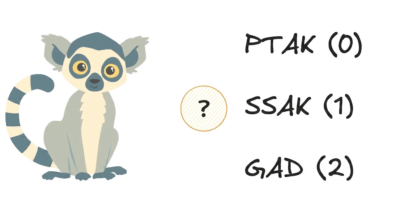 Lemur z trzema opcjami: ptak, ssak lub gad