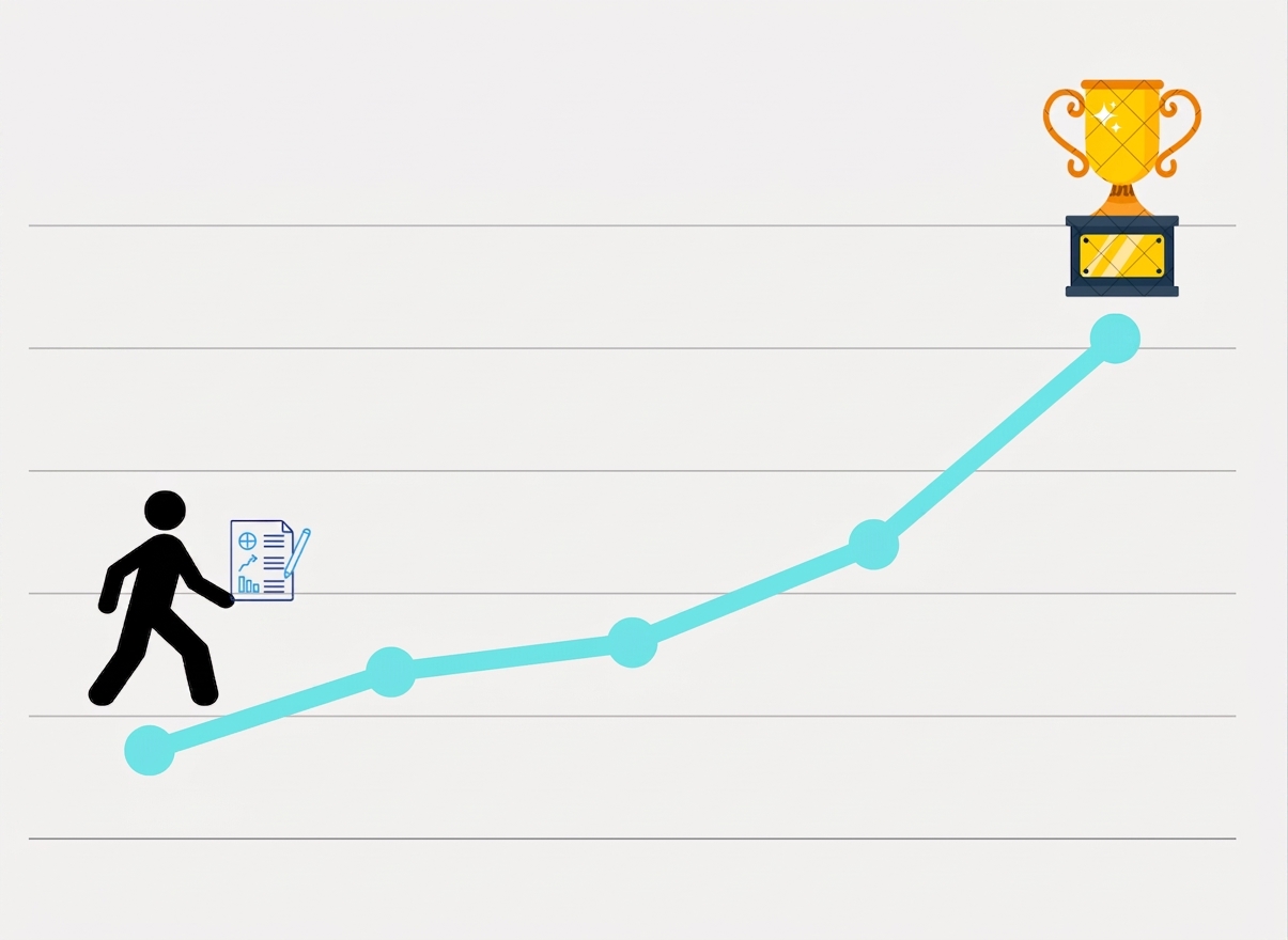 Wykres liniowy z trendem wzrostowym; osoba trzymająca dokumenty analityczne wspina się po linii, na której szczycie znajduje się trofeum.