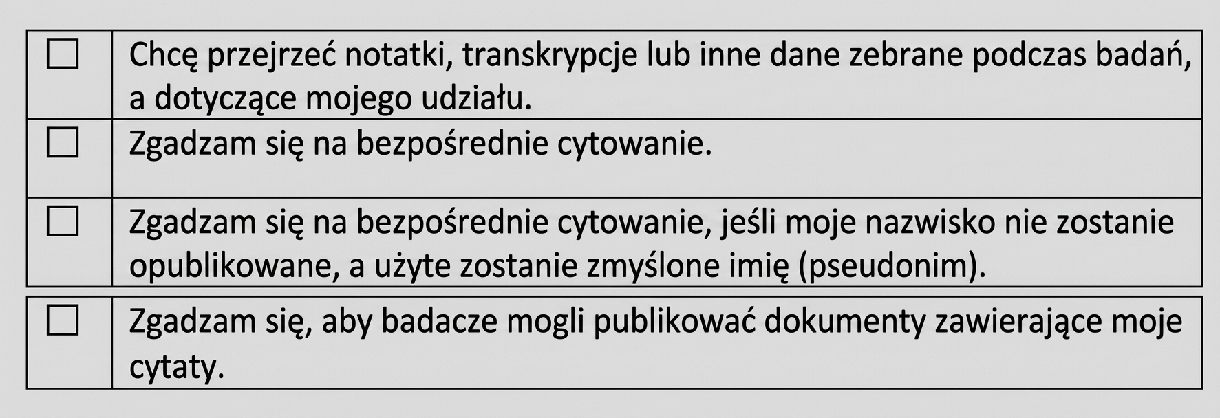 Zrzut ekranu formularza zgody z różnymi opcjami dotyczącymi cytatów bezpośrednich.