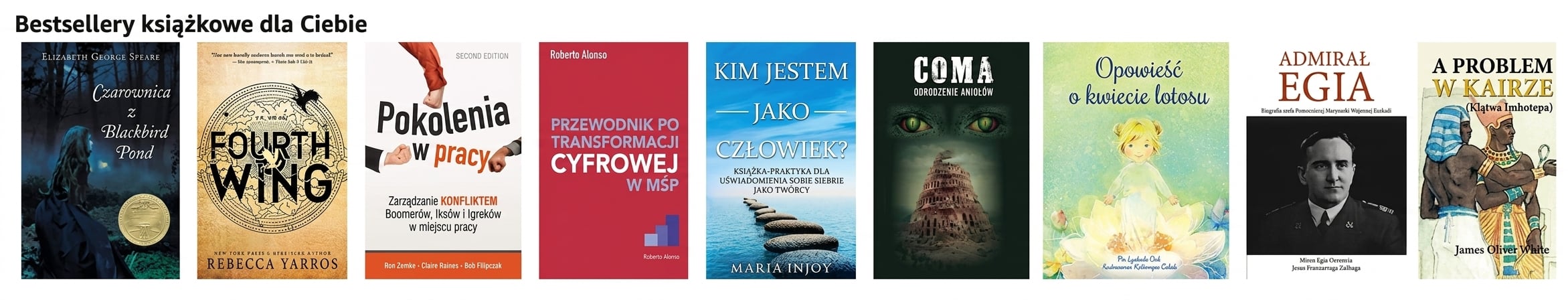 Ranking rekomendowanych produktów