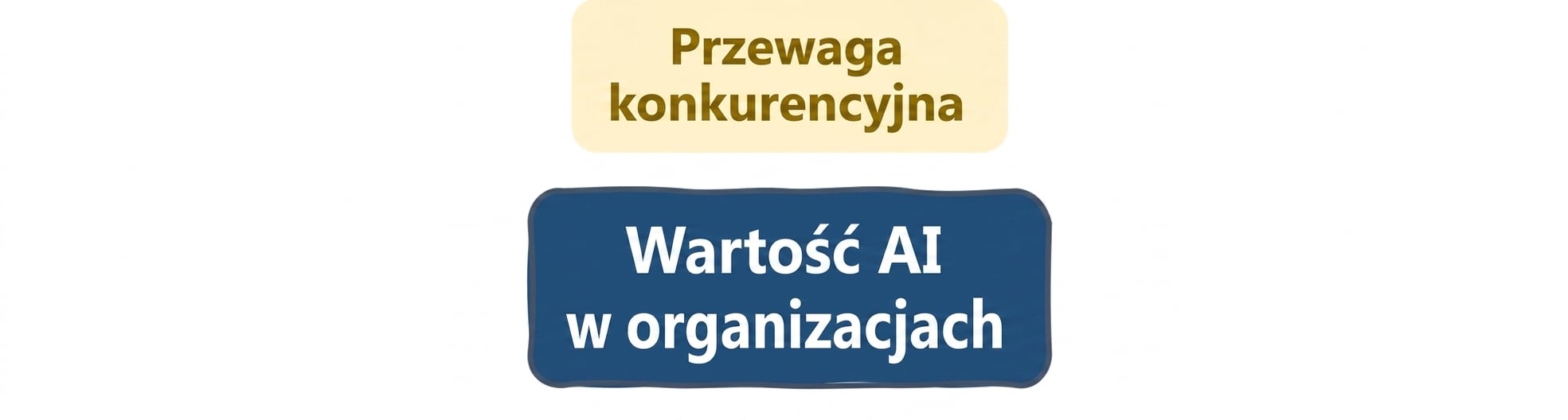 Wartość AI w organizacjach: przewaga konkurencyjna