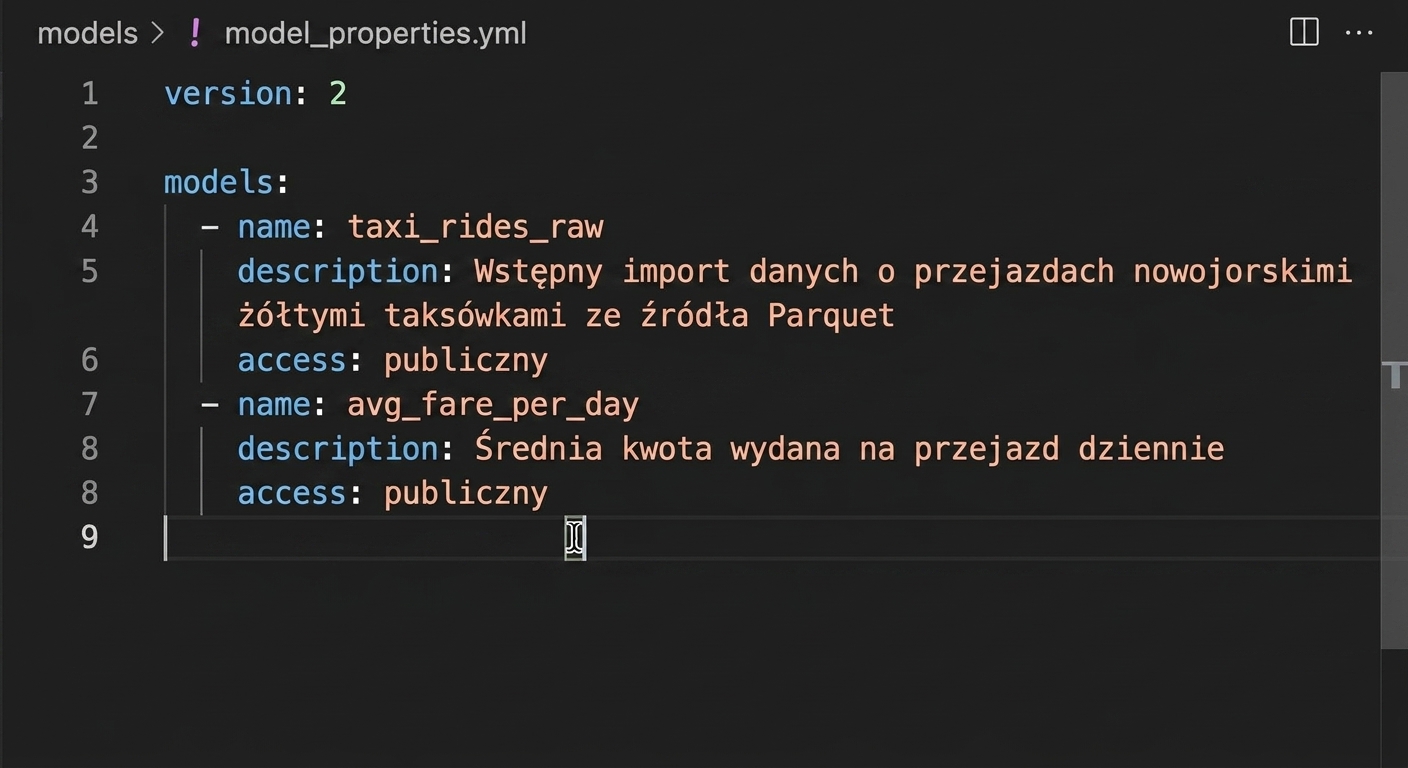 Przykład pliku model_properties.yml