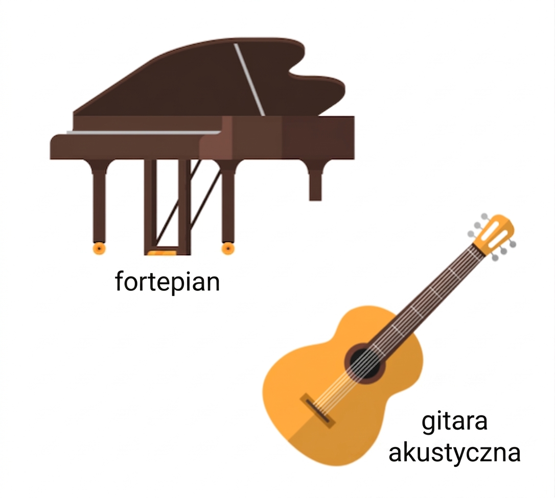 Ilustracja fortepianu i gitary